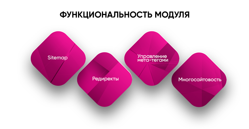 Расширенный SEO-модуль: настройка индексации сайта — скриншот 4