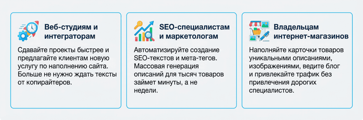 MITUP AI — генерация контента для 1С-Битрикс на базе ChatGPT, Gemini и других нейросетей — скриншот 4