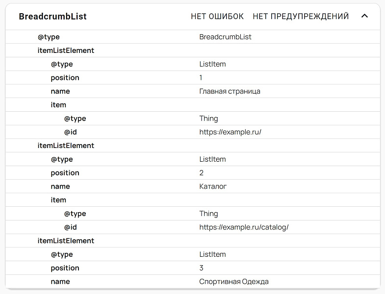 INRAISE: Schema.org BreadcrumbList — SEO-микроразметка хлебных крошек без разработчиков — скриншот 6