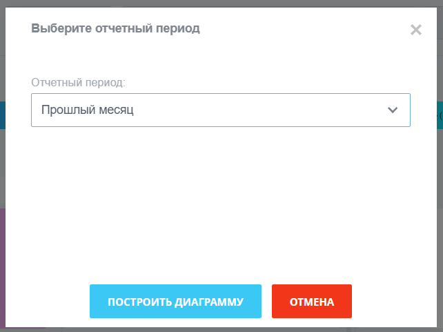 Анализ кликов сайта — скриншот 2