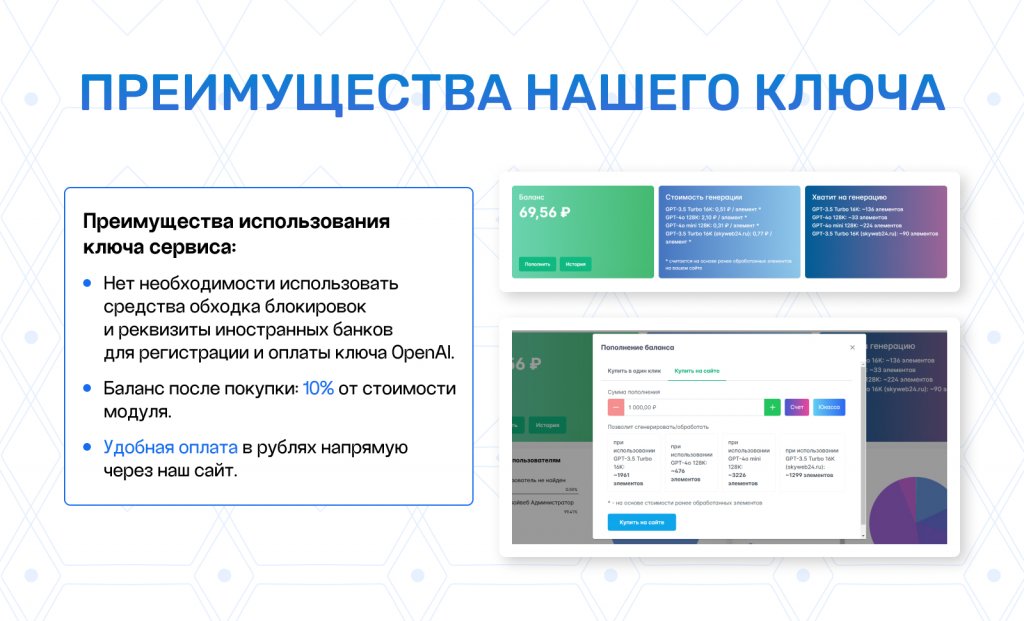 OpenAI ChatGPT: универсальный SEO генератор контента, метатегов и описаний в 2 режимах с PROXY и GPT-4o — скриншот 9