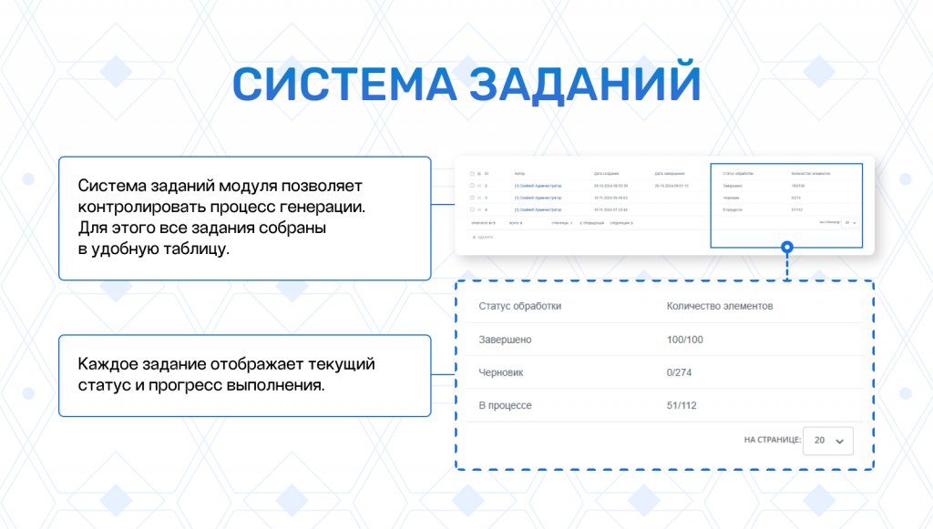 OpenAI ChatGPT: универсальный SEO генератор контента, метатегов и описаний в 2 режимах с PROXY и GPT-4o — скриншот 4