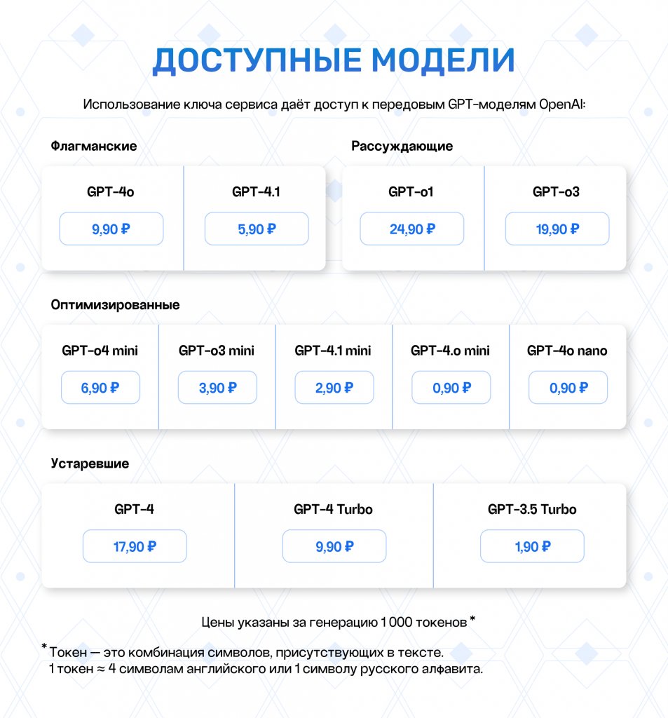 OpenAI ChatGPT: универсальный SEO генератор контента, метатегов и описаний в 2 режимах с PROXY и GPT-4o — скриншот 11