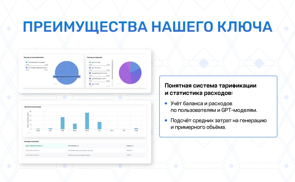 OpenAI ChatGPT: универсальный SEO генератор контента, метатегов и описаний в 2 режимах с PROXY и GPT-4o — скриншот 10