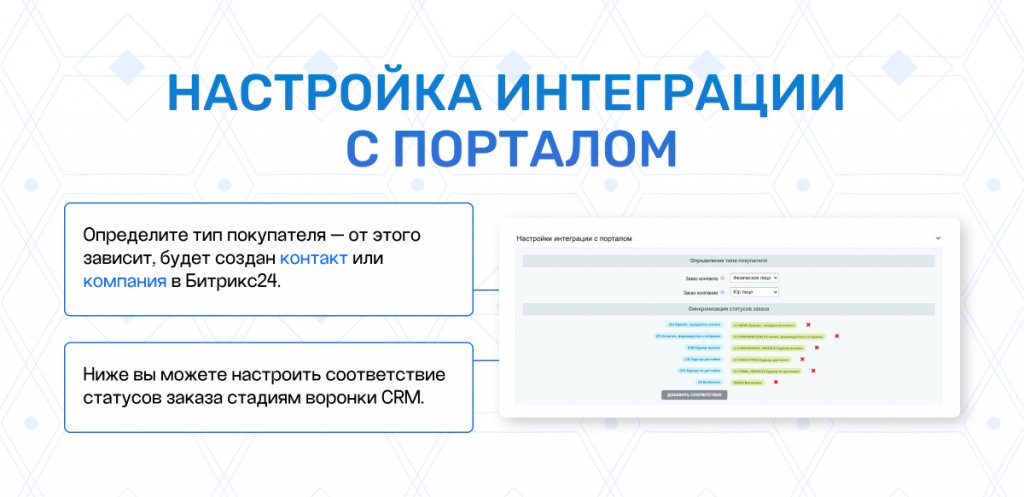 Интеграция заказов в Битрикс24: ключевые настройки — скриншот 4