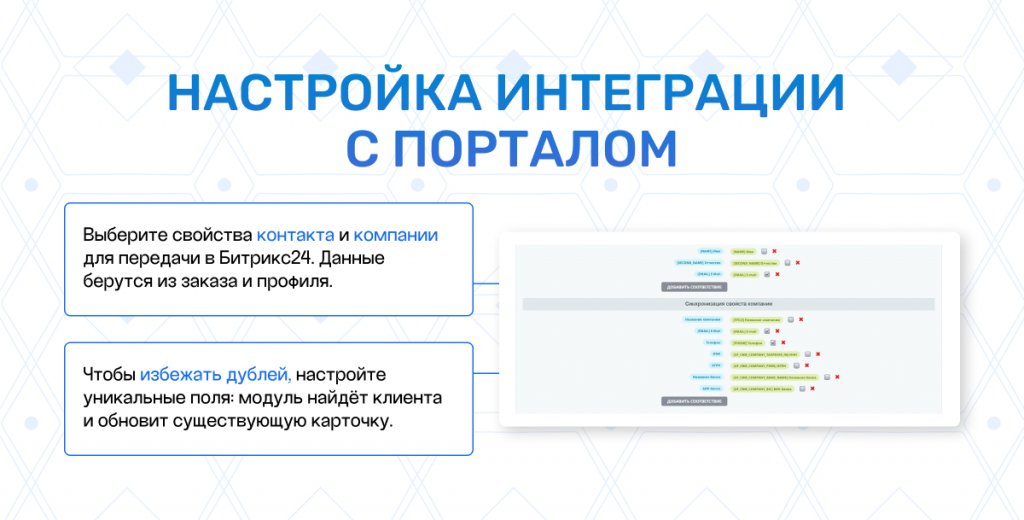Интеграция заказов в Битрикс24: ключевые настройки — скриншот 6
