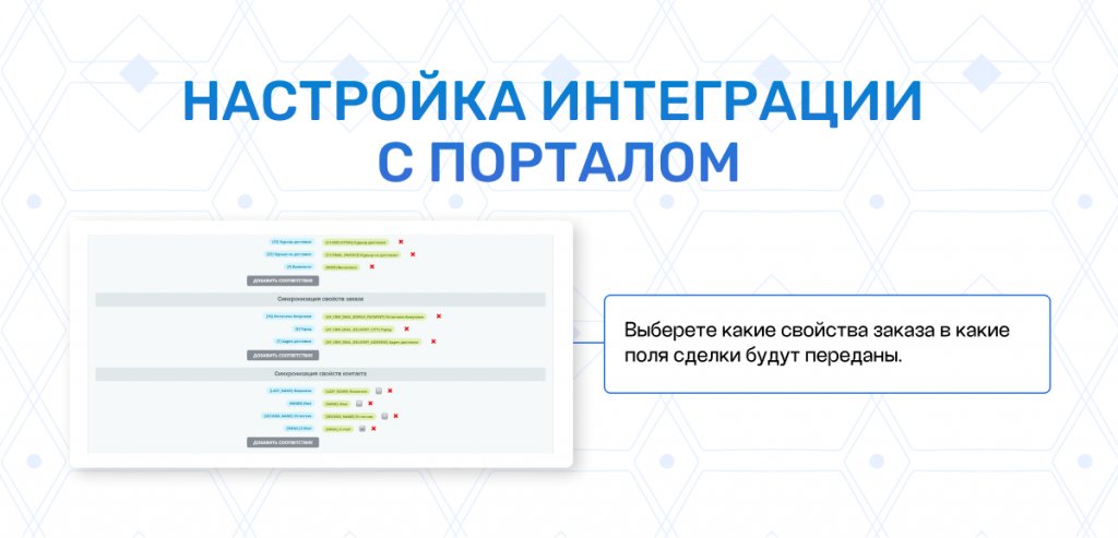 Интеграция заказов в Битрикс24: ключевые настройки — скриншот 5