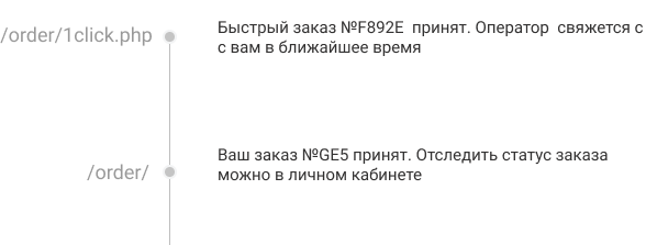 BXmaker — SMS-оповещения: интеграция с 70+ сервисами — скриншот 16
