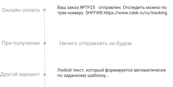 BXmaker — SMS-оповещения: интеграция с 70+ сервисами — скриншот 12