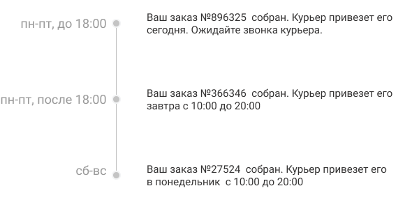 BXmaker — SMS-оповещения: интеграция с 70+ сервисами — скриншот 14