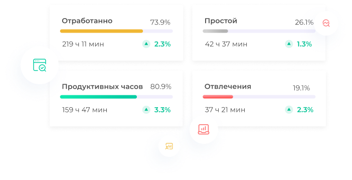 Система мониторинга и оценки эффективности персонала ИНСАЙДЕР — скриншот 14