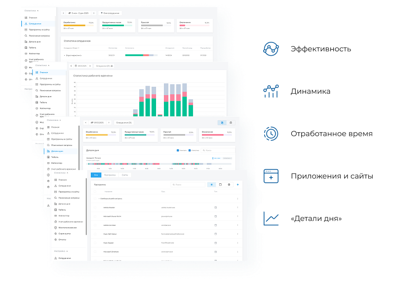 Система мониторинга и оценки эффективности персонала ИНСАЙДЕР — скриншот 62