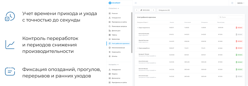 Система мониторинга и оценки эффективности персонала ИНСАЙДЕР — скриншот 38