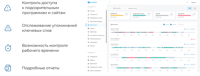 Система мониторинга и оценки эффективности персонала ИНСАЙДЕР — скриншот 46