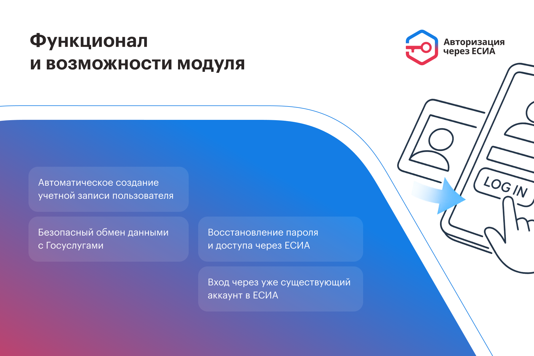 Авторизация через ЕСИА: вход на сайт с Госуслугами — скриншот 1