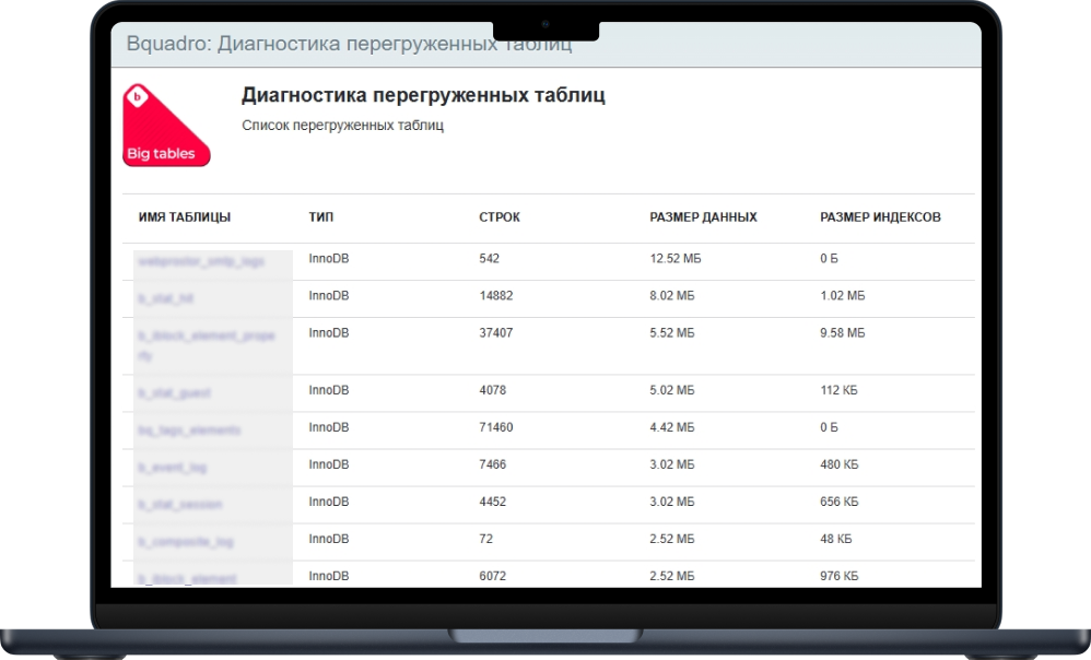 Bquadro: Умный мониторинг сайтов с ИИ и полезными гаджетами — скриншот 8