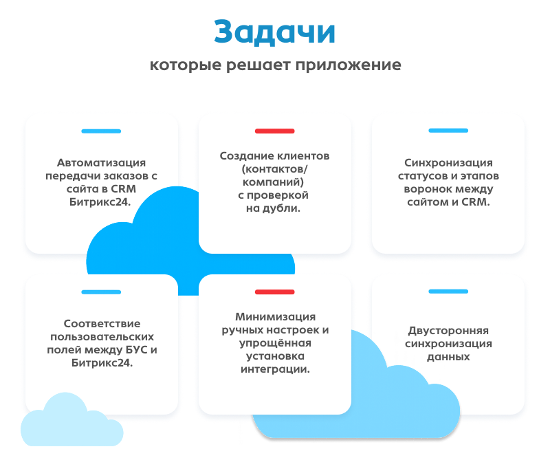 LeadSpace: синхронизация заказов из 1С-Битрикс с Битрикс24 — скриншот 3