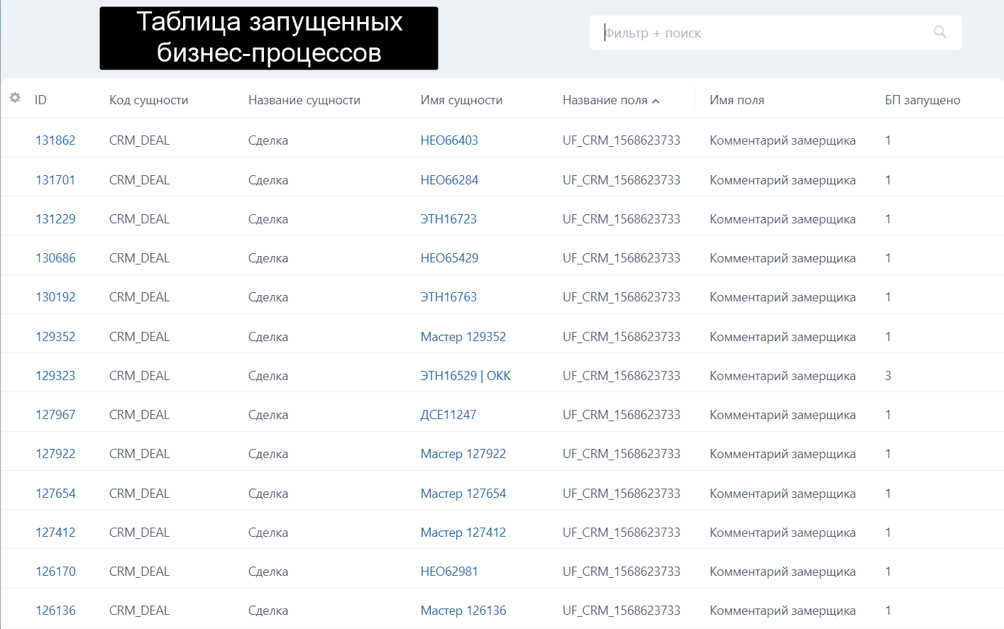 АйтиНебо: Индивидуальные пользовательские поля — скриншот 7