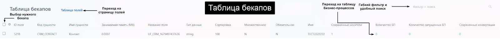 АйтиНебо: Индивидуальные пользовательские поля — скриншот 3