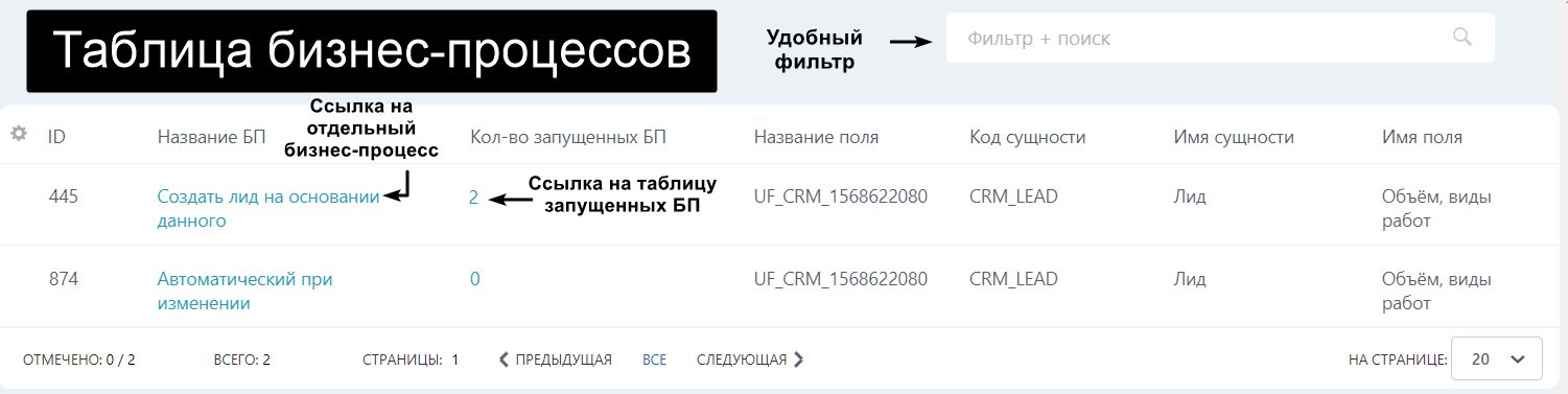 АйтиНебо: Индивидуальные пользовательские поля — скриншот 5