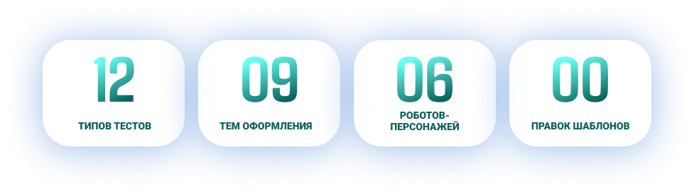 Умная капча: защита от спама и ботов — скриншот 1
