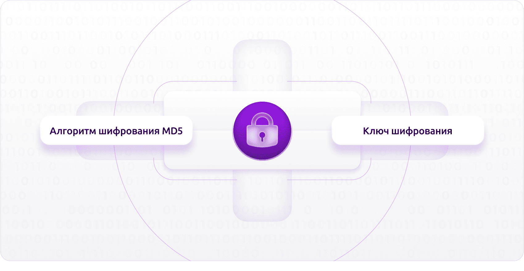 DIGIpass – корпоративное хранилище паролей — скриншот 18