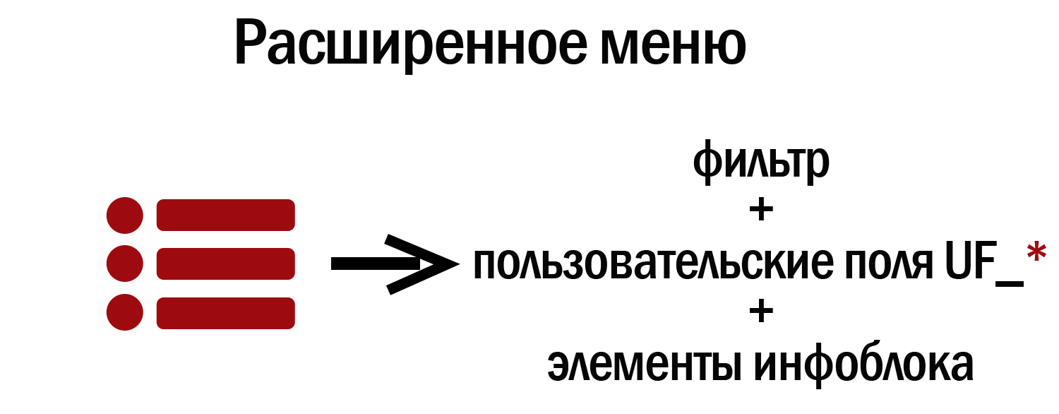 Инструменты, подборки, перекрестные продажи, аналоги и аксессуары — скриншот 4