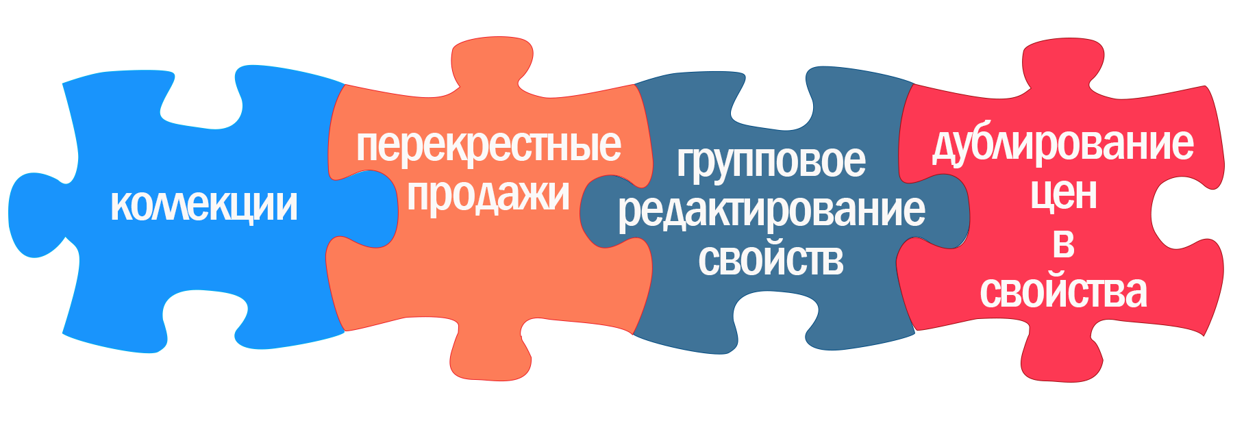 Инструменты, подборки, перекрестные продажи, аналоги и аксессуары — скриншот 2