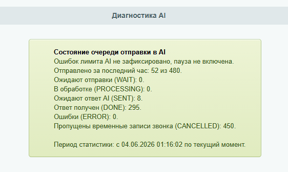 ПрофиCRM: управление качеством звонков — скриншот 18
